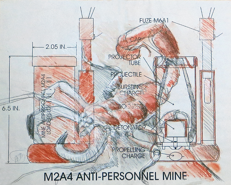 M2A Anti Personnell Mine